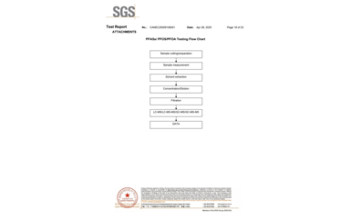 環(huán)保測試報告 ROHS+鹵素 CANEC25009106001