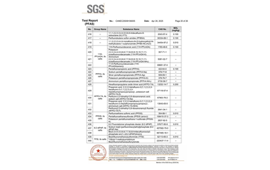 環(huán)保測(cè)試報(bào)告 PFAS CANEC25009106005