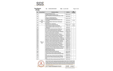 環(huán)保測(cè)試報(bào)告 PFAS CANEC25009106005