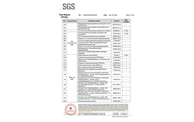 環保測試報告 PFAS CANEC25009106005