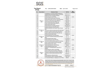 環保測試報告 PFAS CANEC25009106005