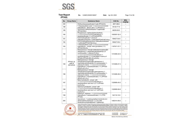 環(huán)保測試報告 PFAS CANEC25009106007